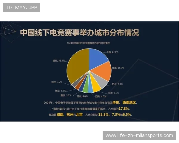 电竞场地攻略:线上 vs 线下比赛差异,线上电竞平台合法吗 电竞场地攻略:线上 vs 线下比赛差异,线上电竞平台合法吗